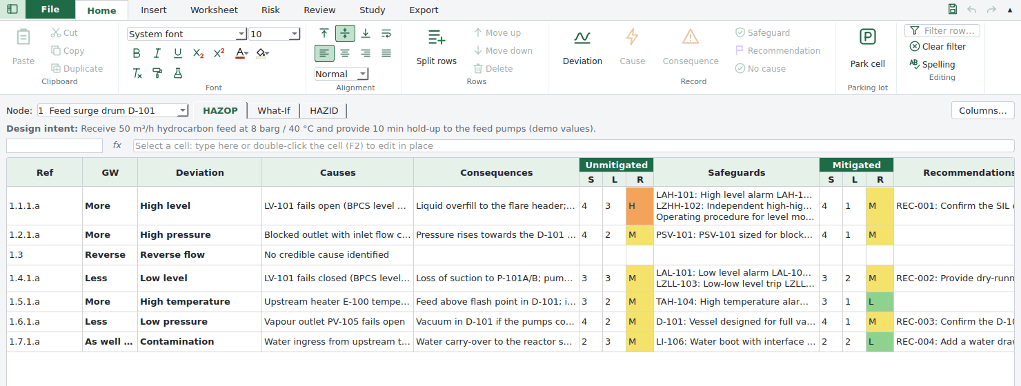 PHAx: HAZOP, What-If and HAZID worksheet